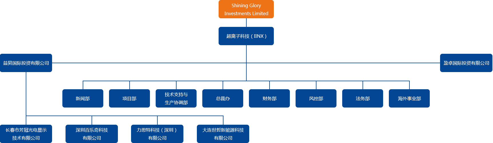 about_bg (1).png about_bg (1).png